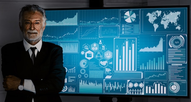 Financial analysis outcomes